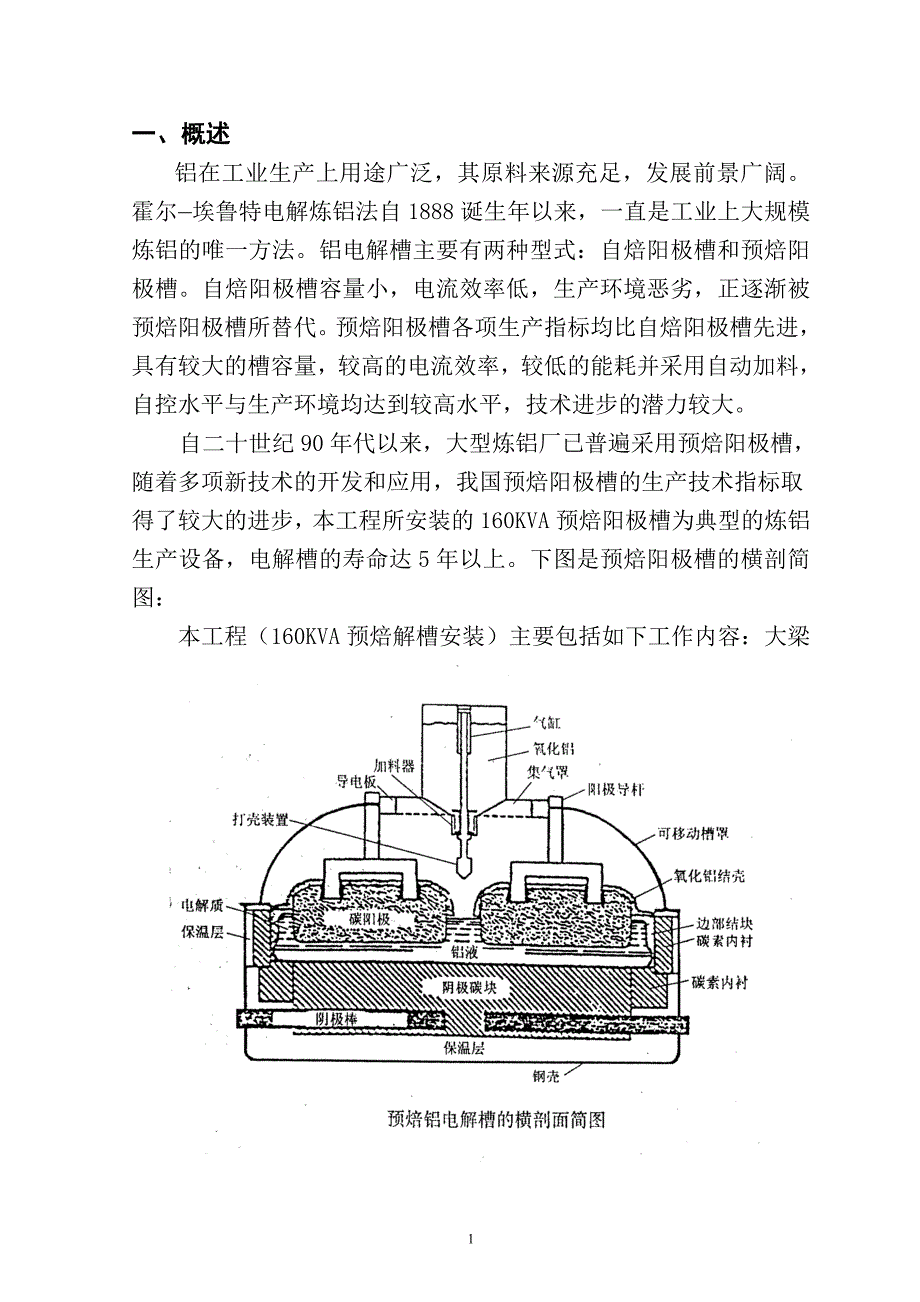 160KVA预焙阳极电解槽施工组织设计_第2页