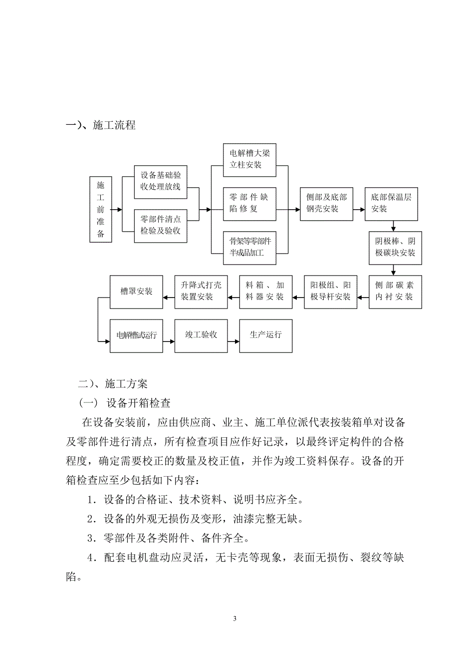 160KVA预焙阳极电解槽施工组织设计_第4页