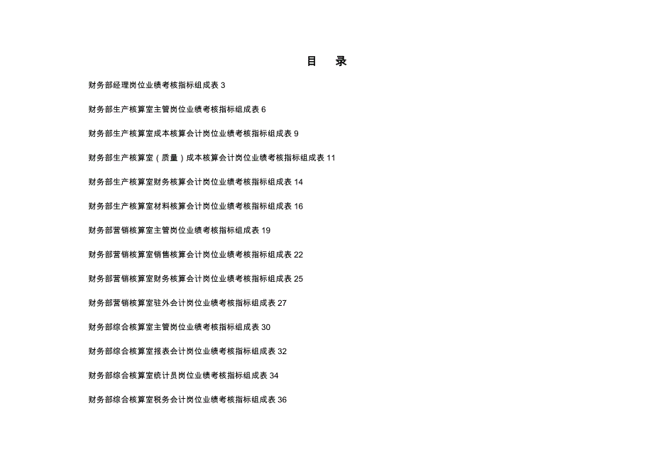 财务部各岗位业绩考核指标组成表汇总_第1页