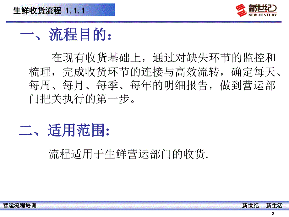 生鲜收货流程PPT课件_第2页