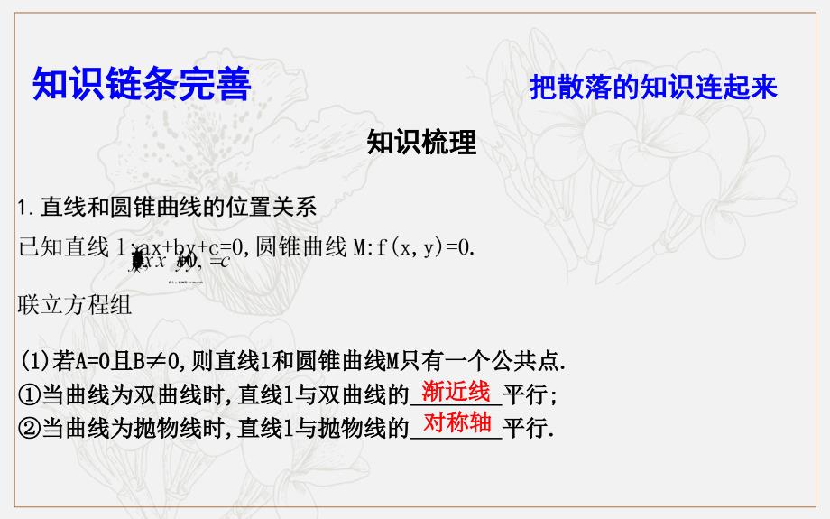 版导与练一轮复习理科数学课件：第八篇　平面解析几何必修2、选修11 第7节　圆锥曲线的综合问题 (数理化网)_第4页