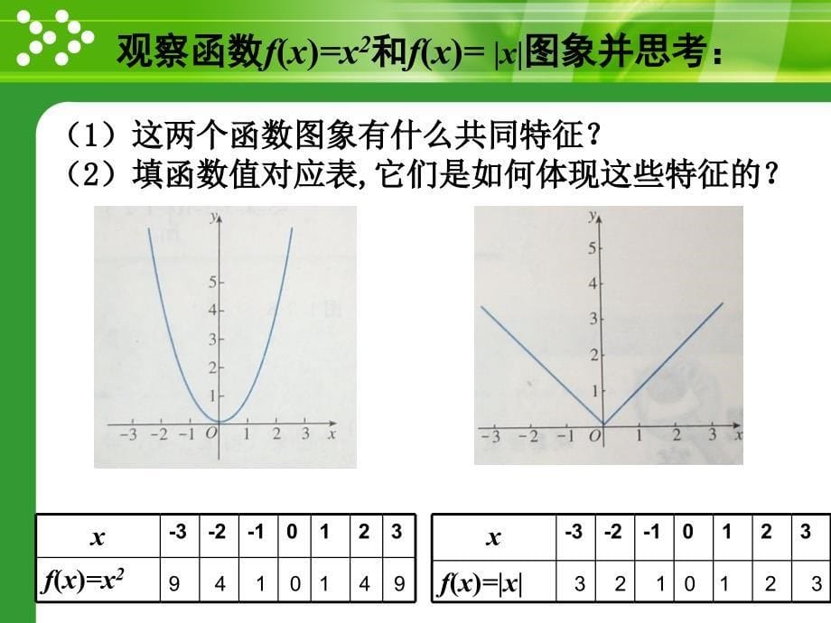 132函数奇偶性_第5页