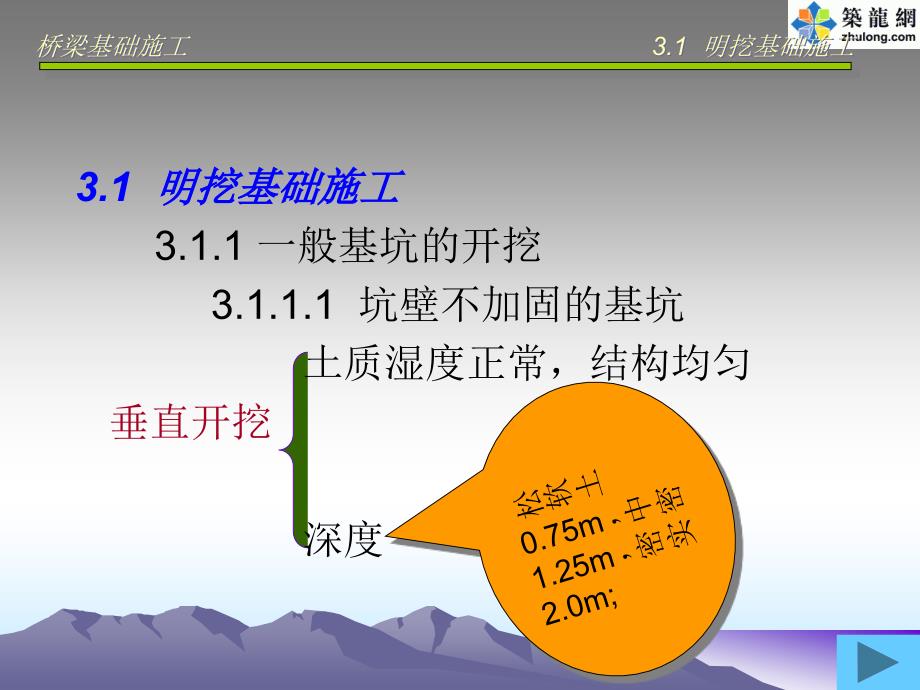 桥梁基础施工技术讲义120页(ppt 图文并茂)_第3页