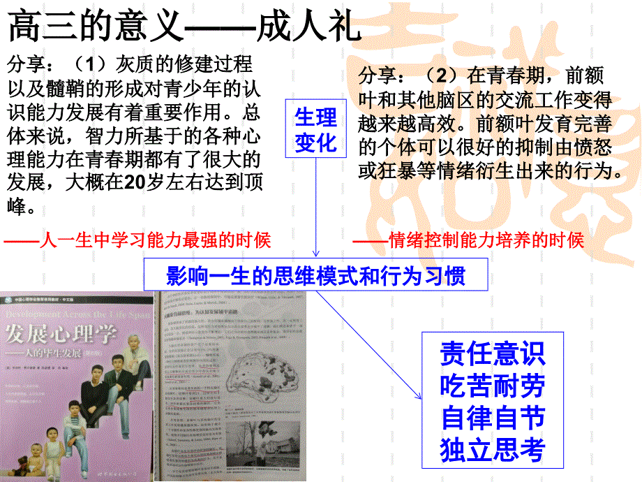 高三上学期期末成绩分析家长会.ppt_第4页