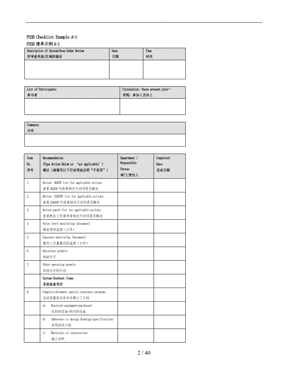 化工厂常用PSSR检查表_第2页