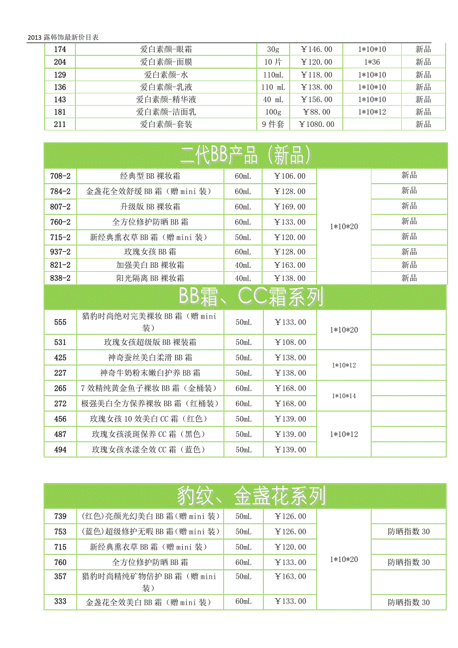 2013露韩饰零售价格表(最新版).doc_第2页