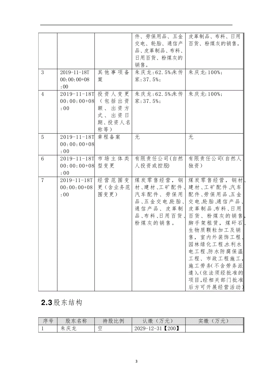 淮南市庆龙煤炭运销有限公司介绍企业发展分析报告_第4页