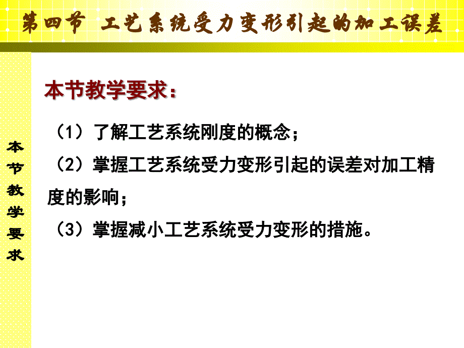 工艺系统受力变形引起的加工误差课件_第4页