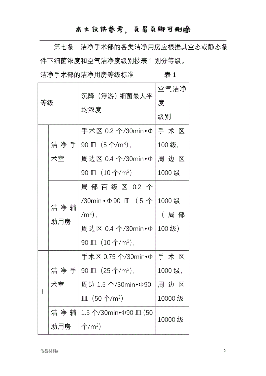 医院手术室建设标准#优选材料_第2页