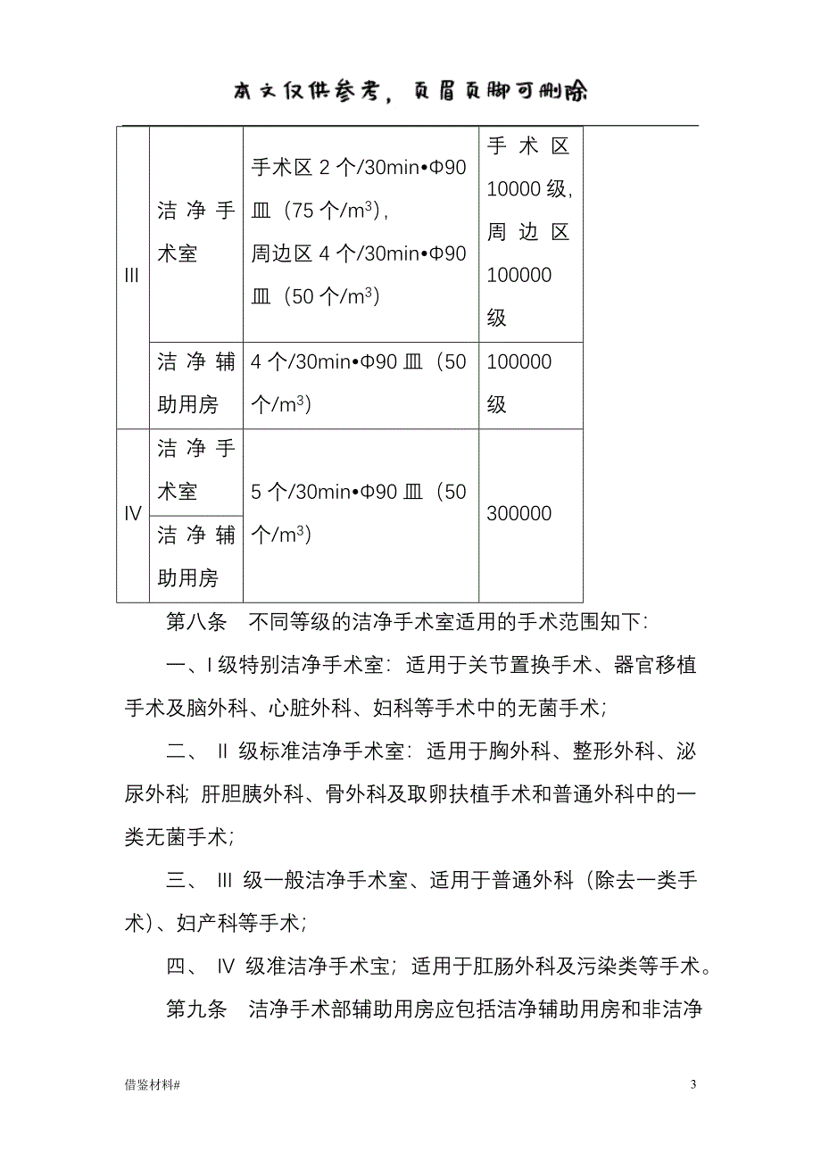 医院手术室建设标准#优选材料_第3页