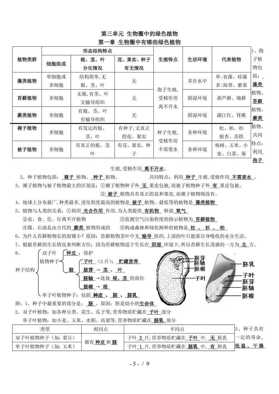 最新人教版七年级上册生物知识点归纳.doc_第5页