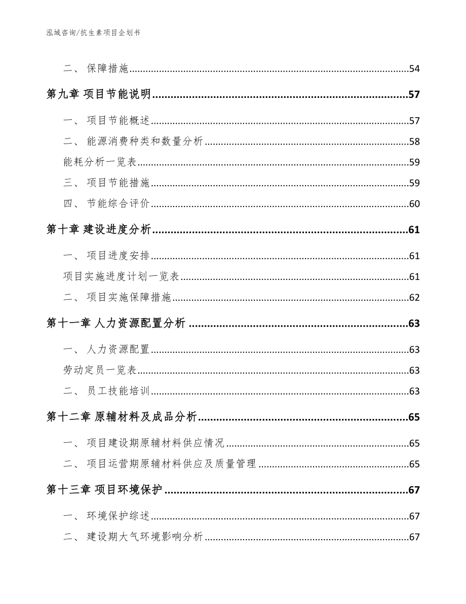 抗生素项目企划书范文_第4页