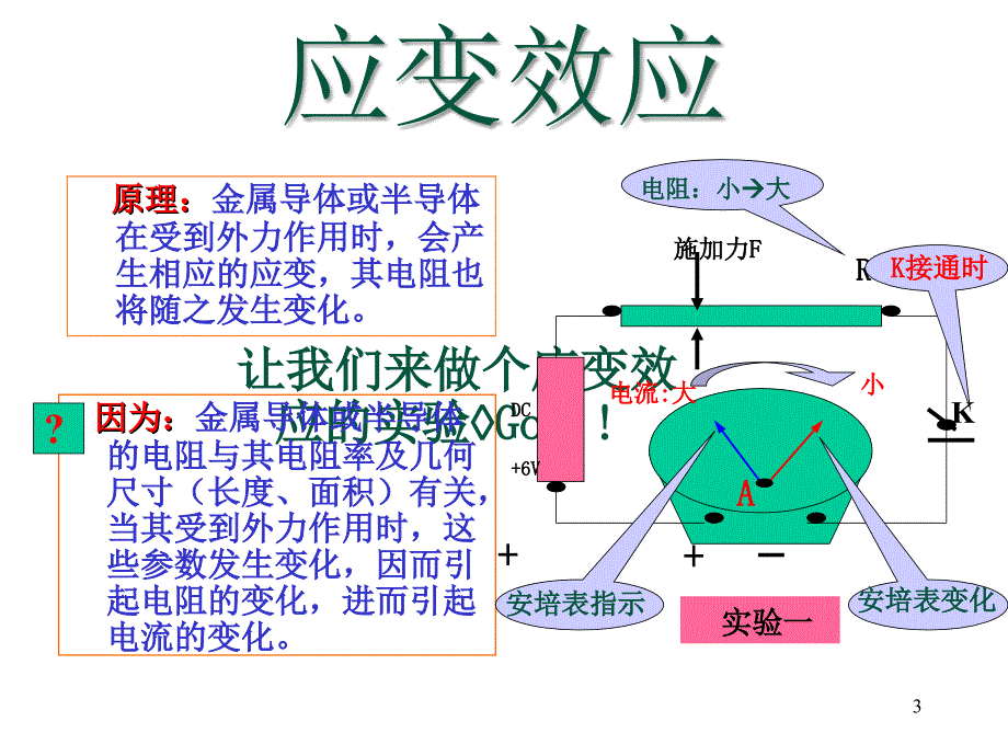 检测技术与海洋智能仪器：第6章 电参数型传感器_第3页