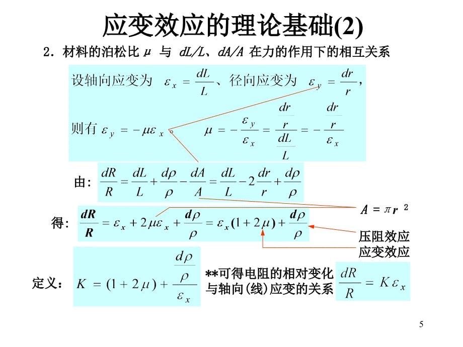 检测技术与海洋智能仪器：第6章 电参数型传感器_第5页