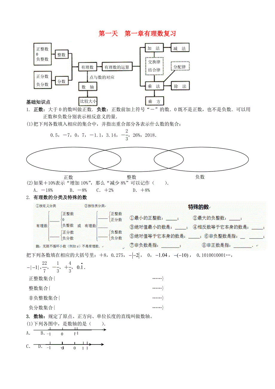 七年级数学寒假辅导第1天第1章有理数复习讲稿无答案_第1页