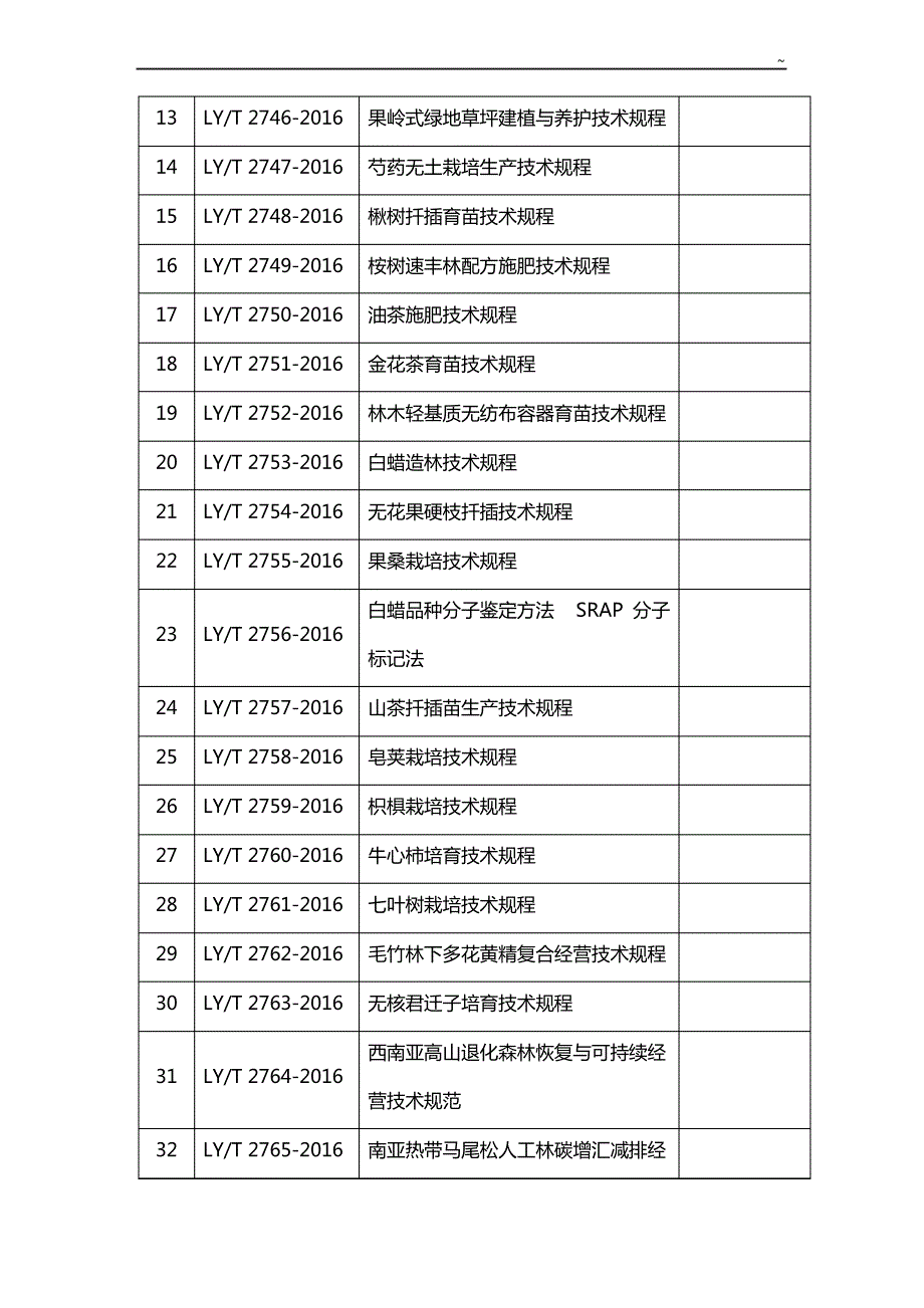 内蒙古自治区林业和草原局_第2页