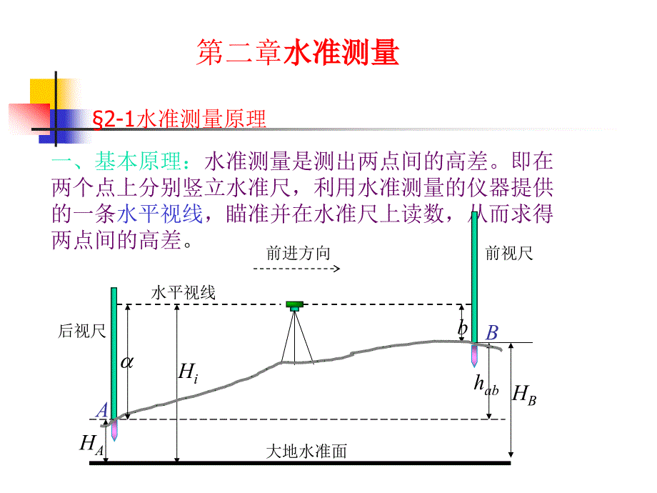 工程测量之水准测量_第1页