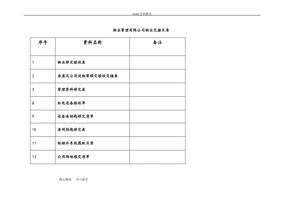 办公楼物业交接表格模板_第1页