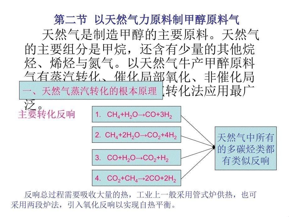 天然气蒸汽转化催化剂_第5页