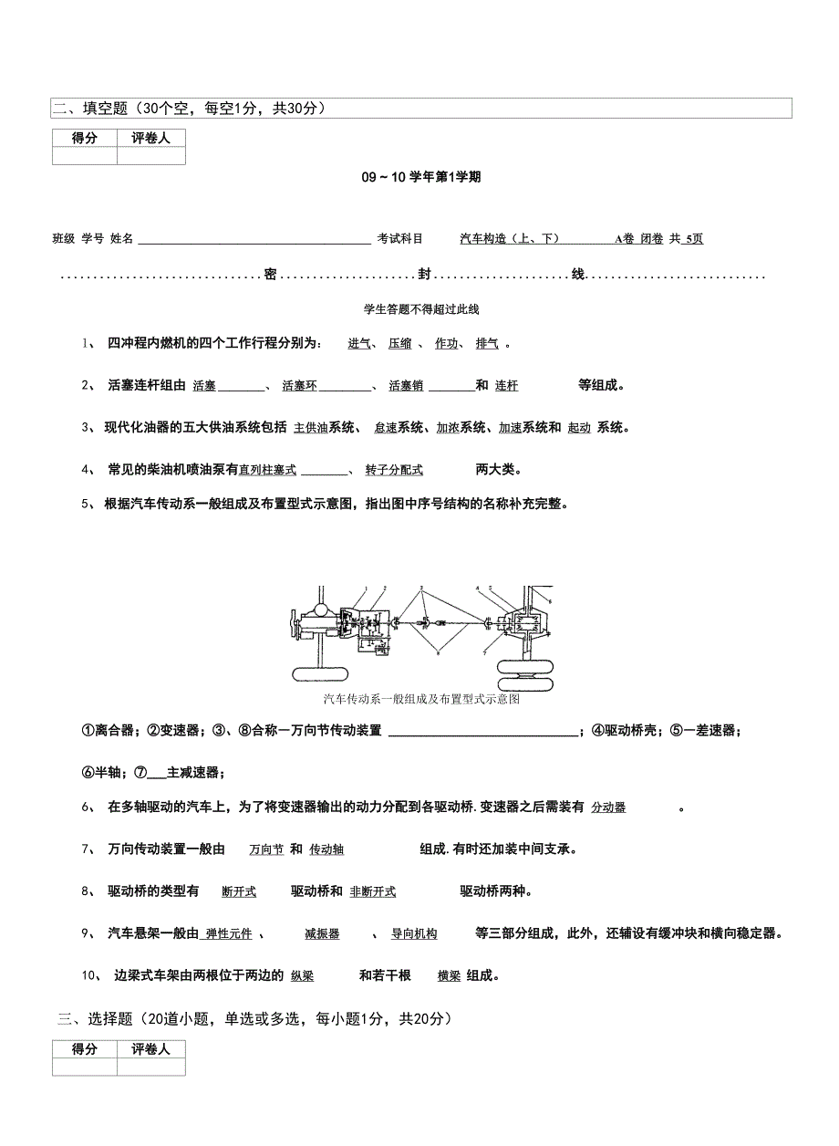 重庆理工大学汽车构造试卷A终版答案_第2页