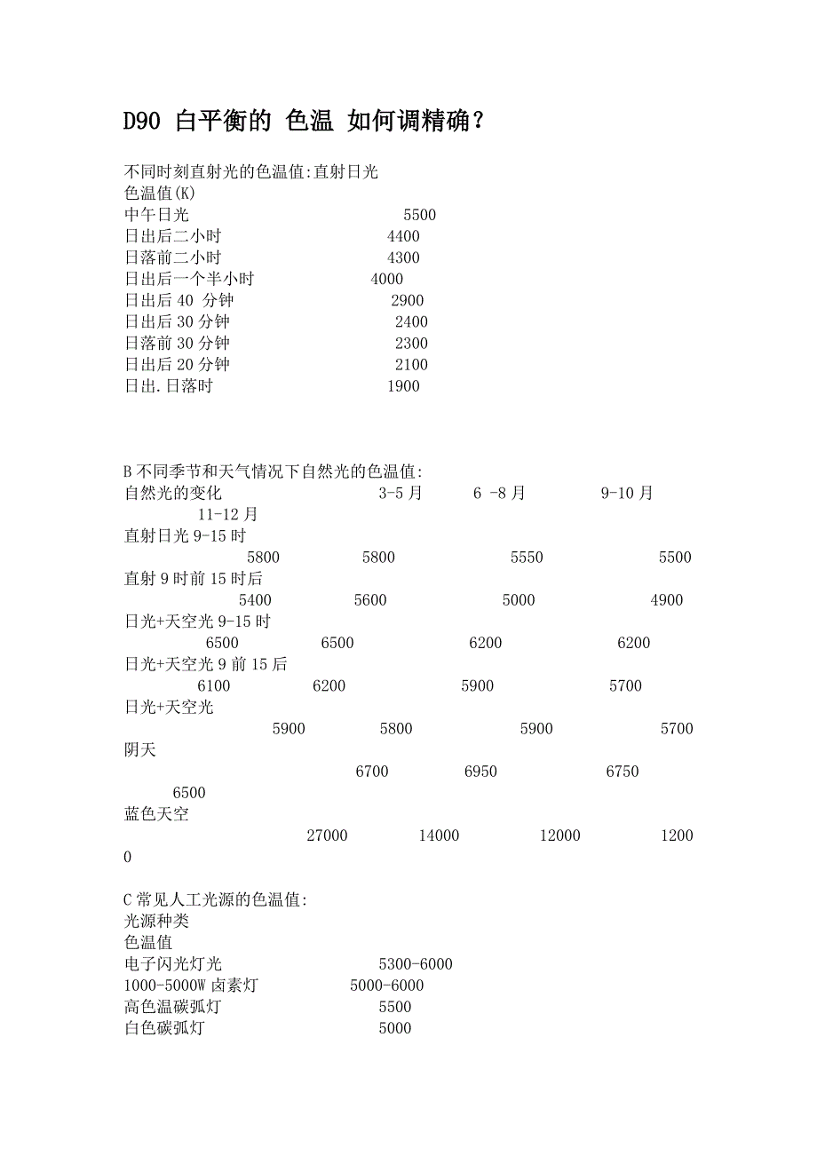 D90 白平衡的 色温 如何调精确.doc_第1页