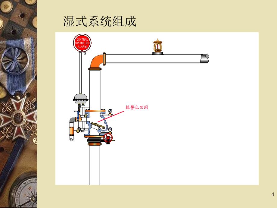 湿式预作用干式系统ppt课件_第4页