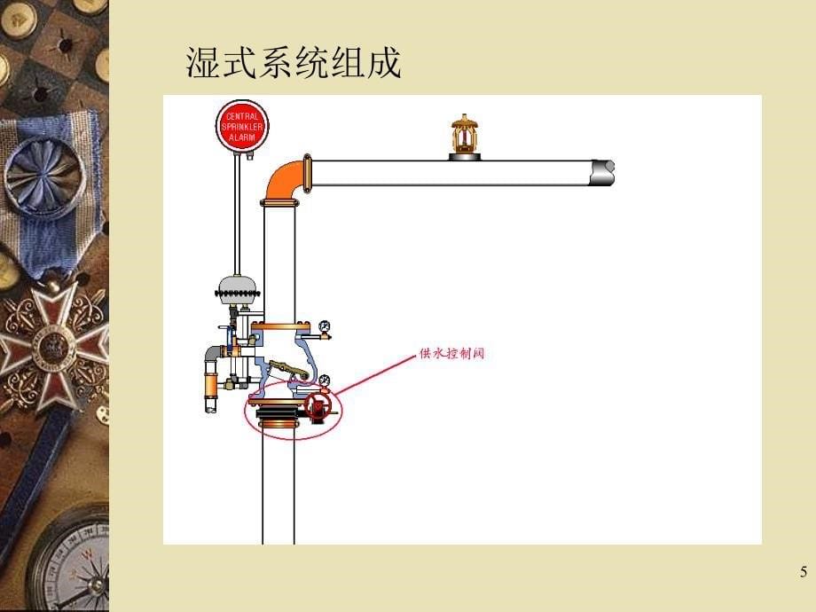 湿式预作用干式系统ppt课件_第5页