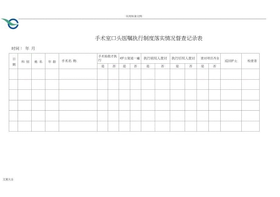 手术室各项规章制度落实督查记录簿表_第5页