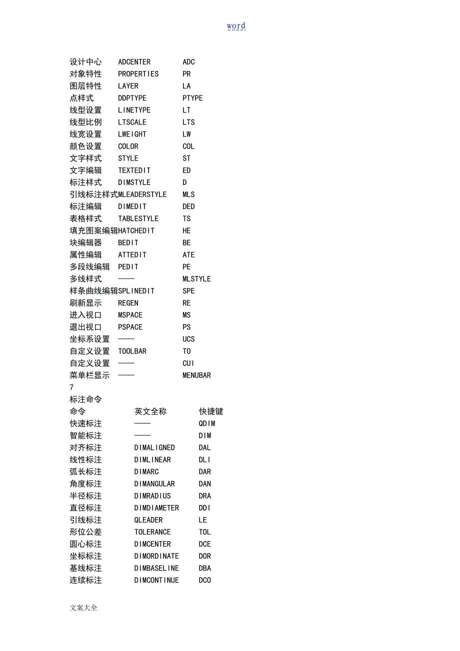 CAD快捷键大全完整版_第5页