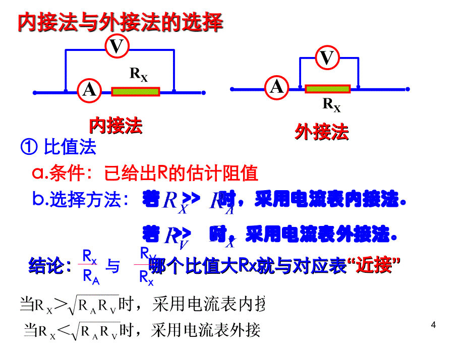 分压限流内接外接ppt课件_第4页