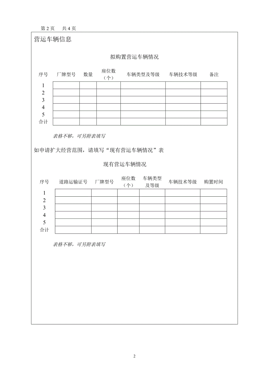 巡游出租汽车经营申请表_第2页