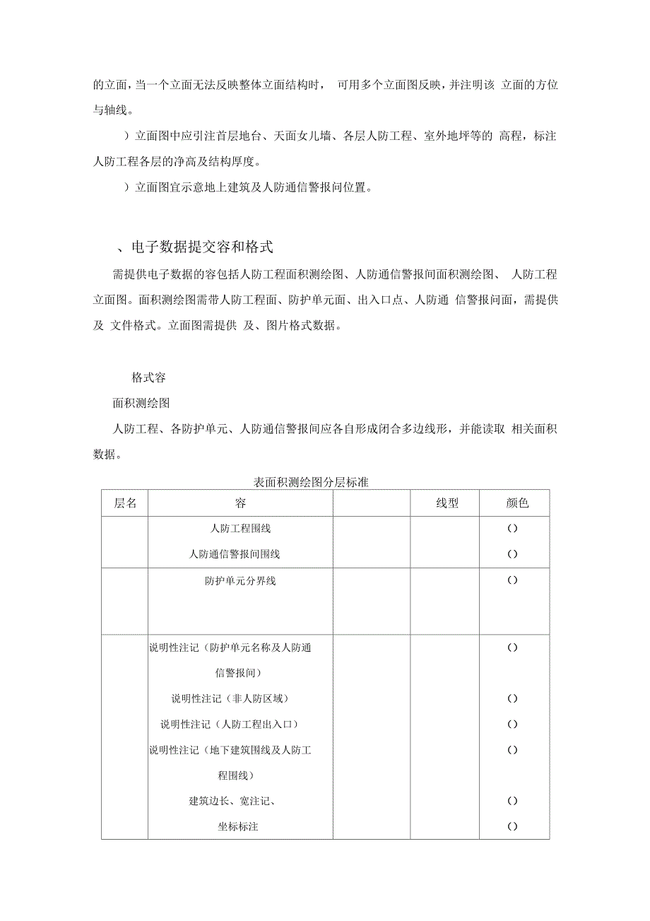 某市人防工程竣工测量成果报告_第3页