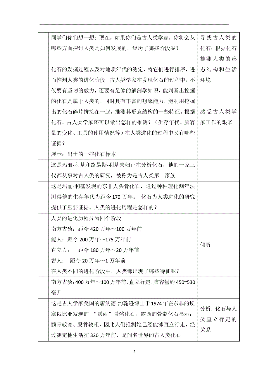 达尔文关于人类的起源与进化(第2课时)_第2页