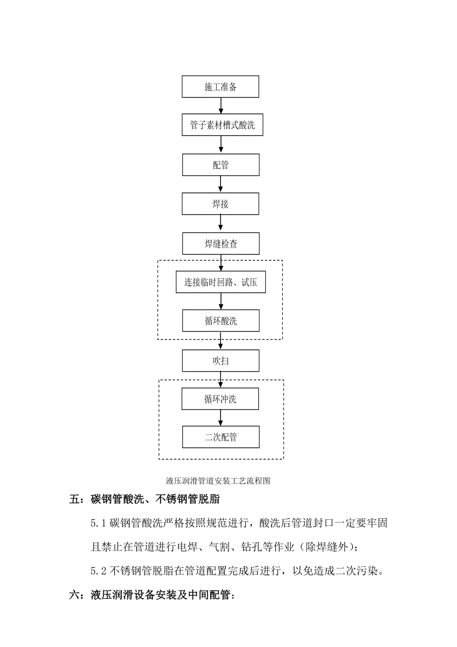 八钢连铸液压系统设备安装及中间配管安装施工方案_第3页