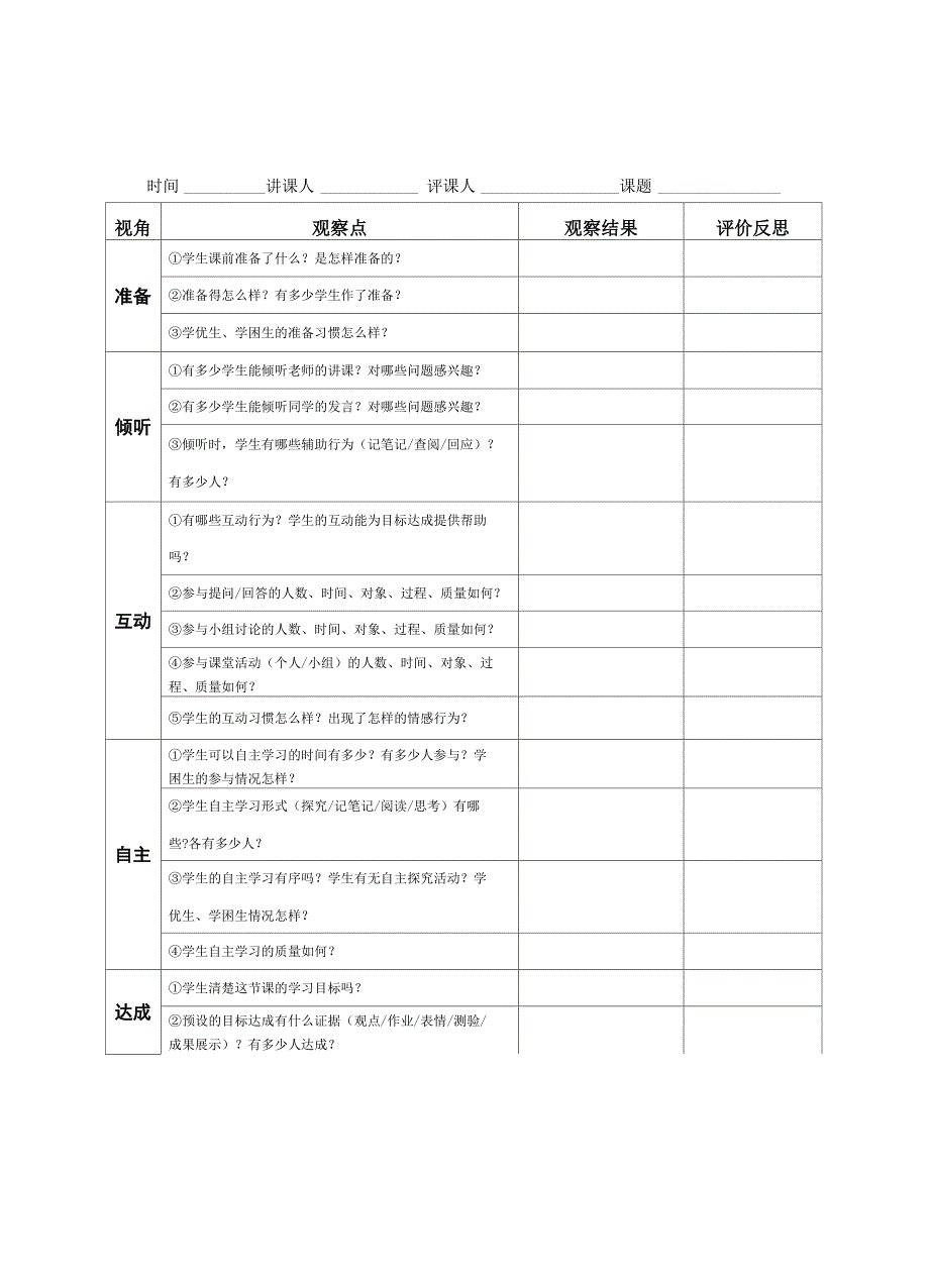 课堂观察量表(1)_第1页