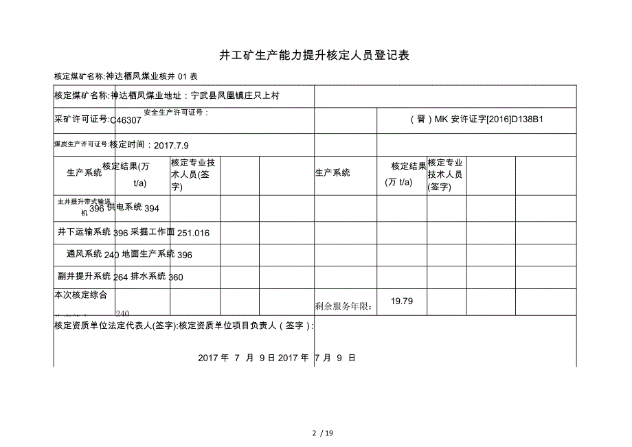 煤矿生产能力核定表_第2页