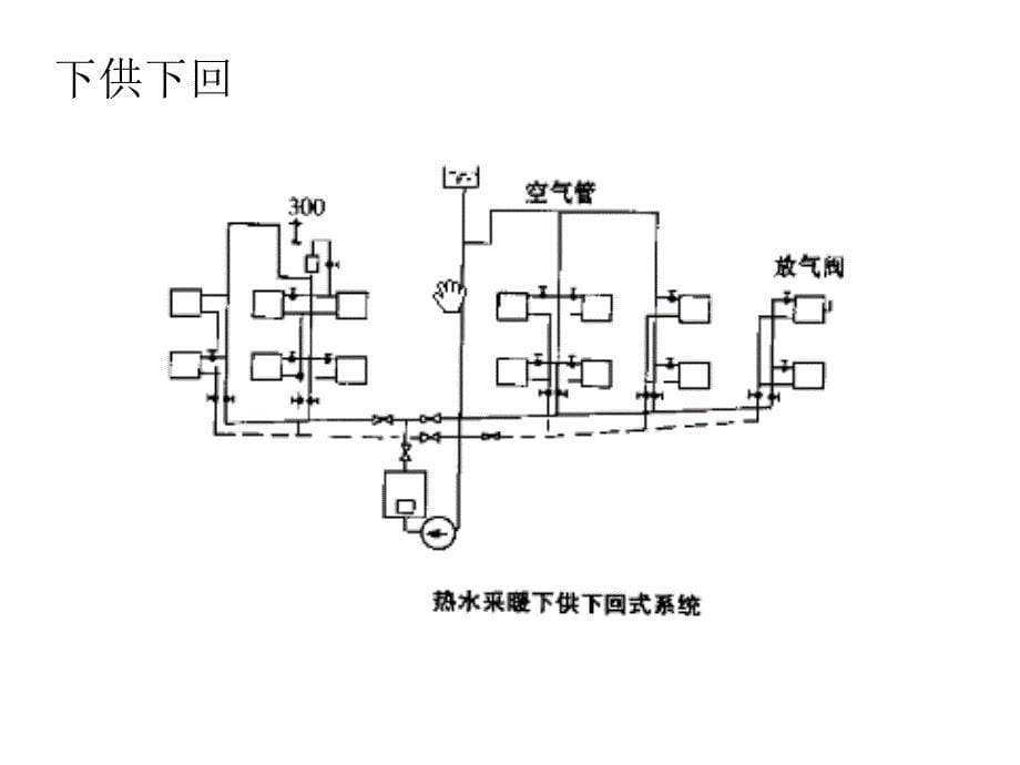 优质文档室内采热管道装置_第5页