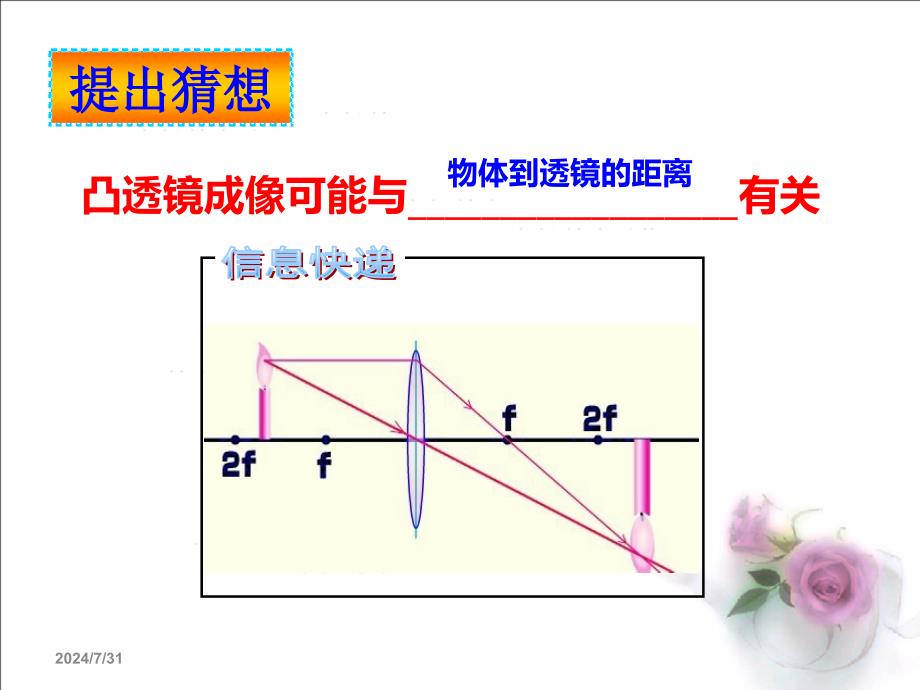 凸透镜成像规律动画演示课件_第2页