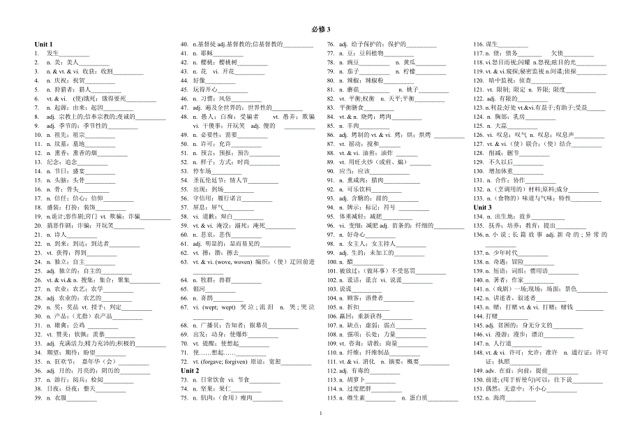 Unit1-Unit5 单词汉译英练习高考英语复习 人教版高中英语必修三.doc_第1页