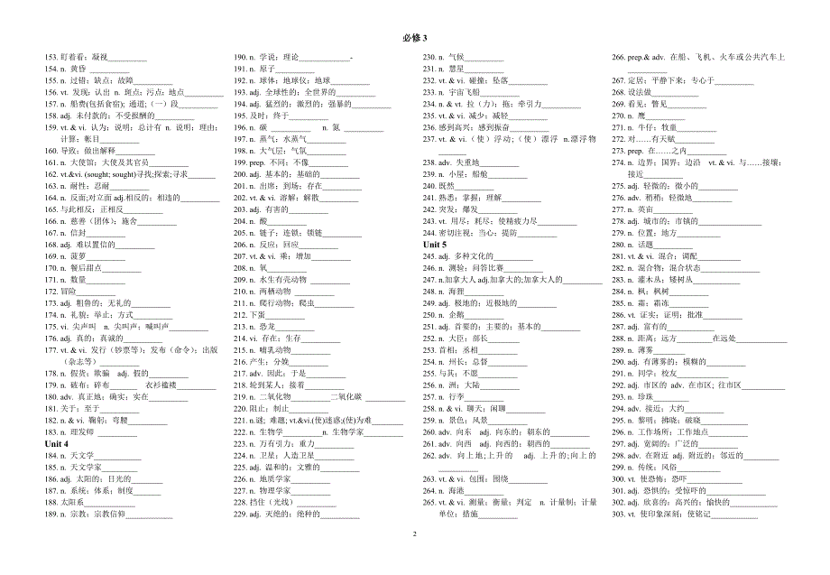 Unit1-Unit5 单词汉译英练习高考英语复习 人教版高中英语必修三.doc_第2页