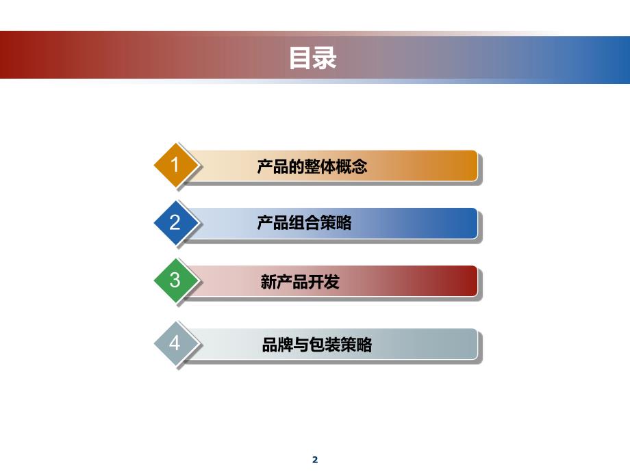 产品策略案例【行业一类】_第2页