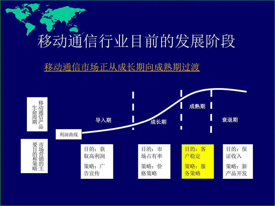 中国移动内部培训移动渠道拓展_第3页