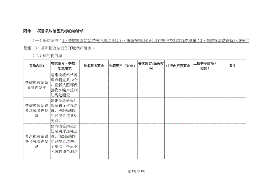 零星采购文件-昆明局2021年楚雄换流站、普洱换流站噪声治理复测项目-天选打工人.docx_第4页