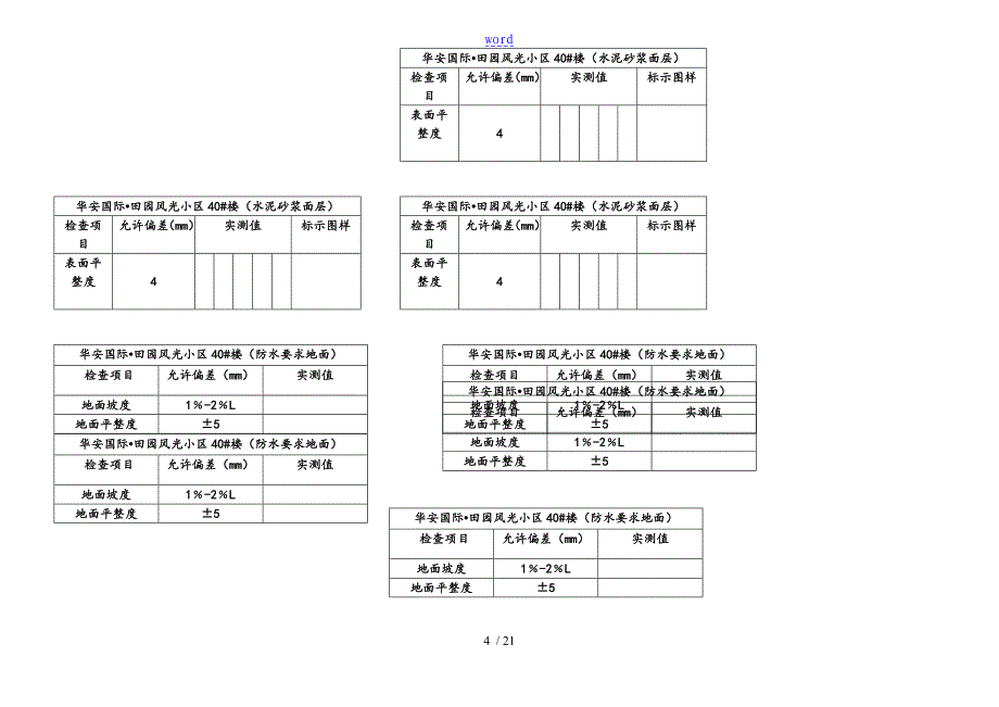 分户验收标识_第4页