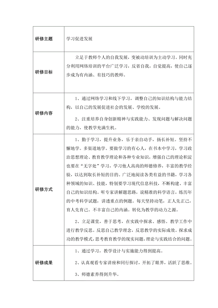 我的研修规划方案.doc_第2页