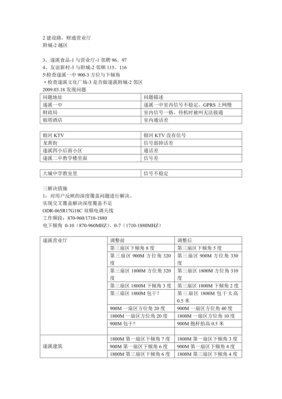 遂溪路测汇报.doc_第2页