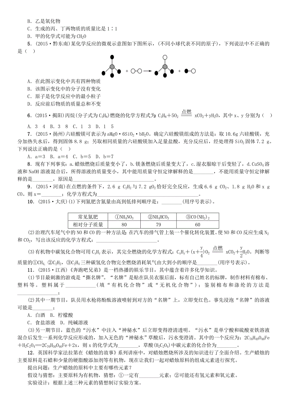 复习：化学思想和方法(共13页)_第2页