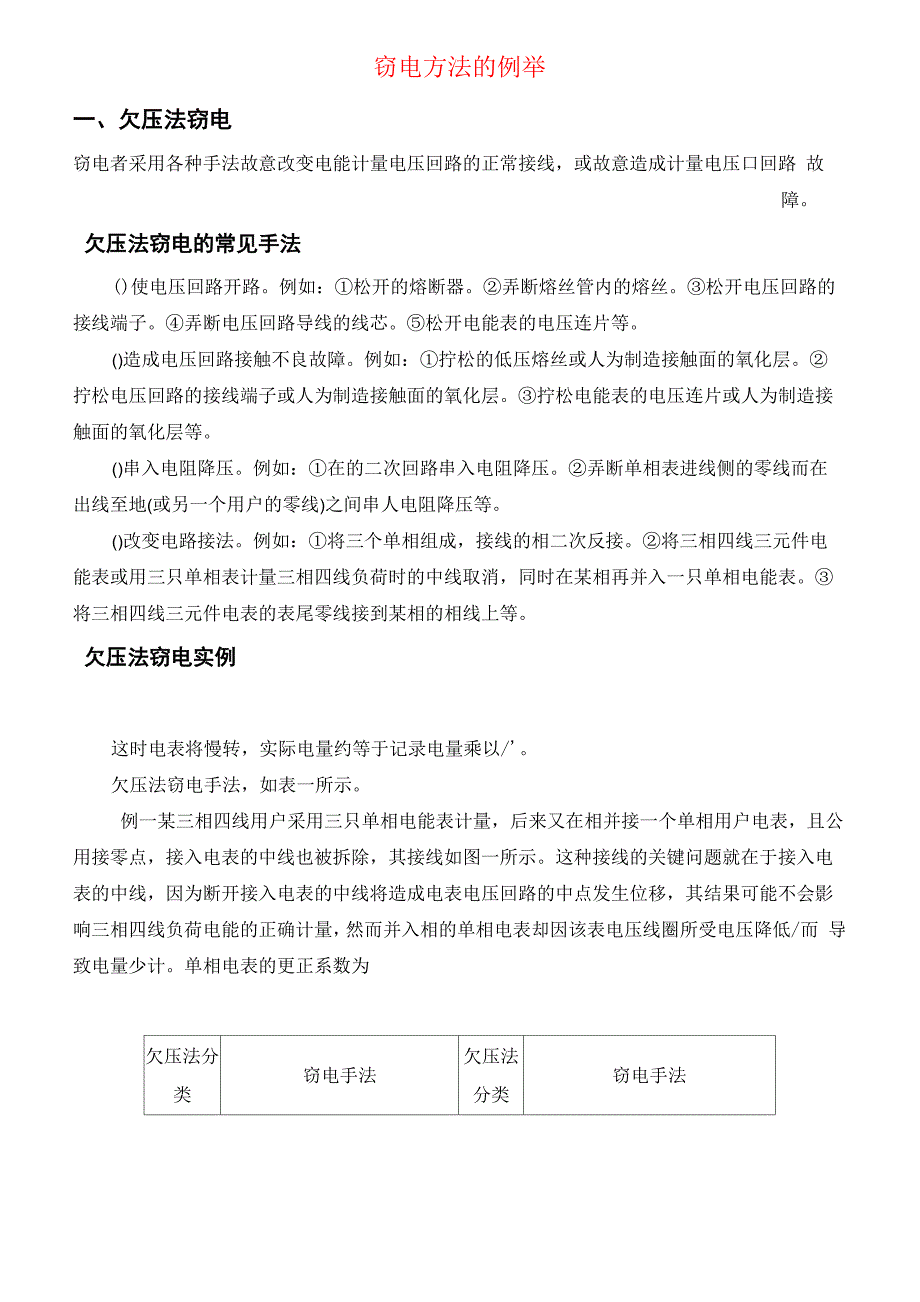 窃电方法的例举(活动za)_第1页