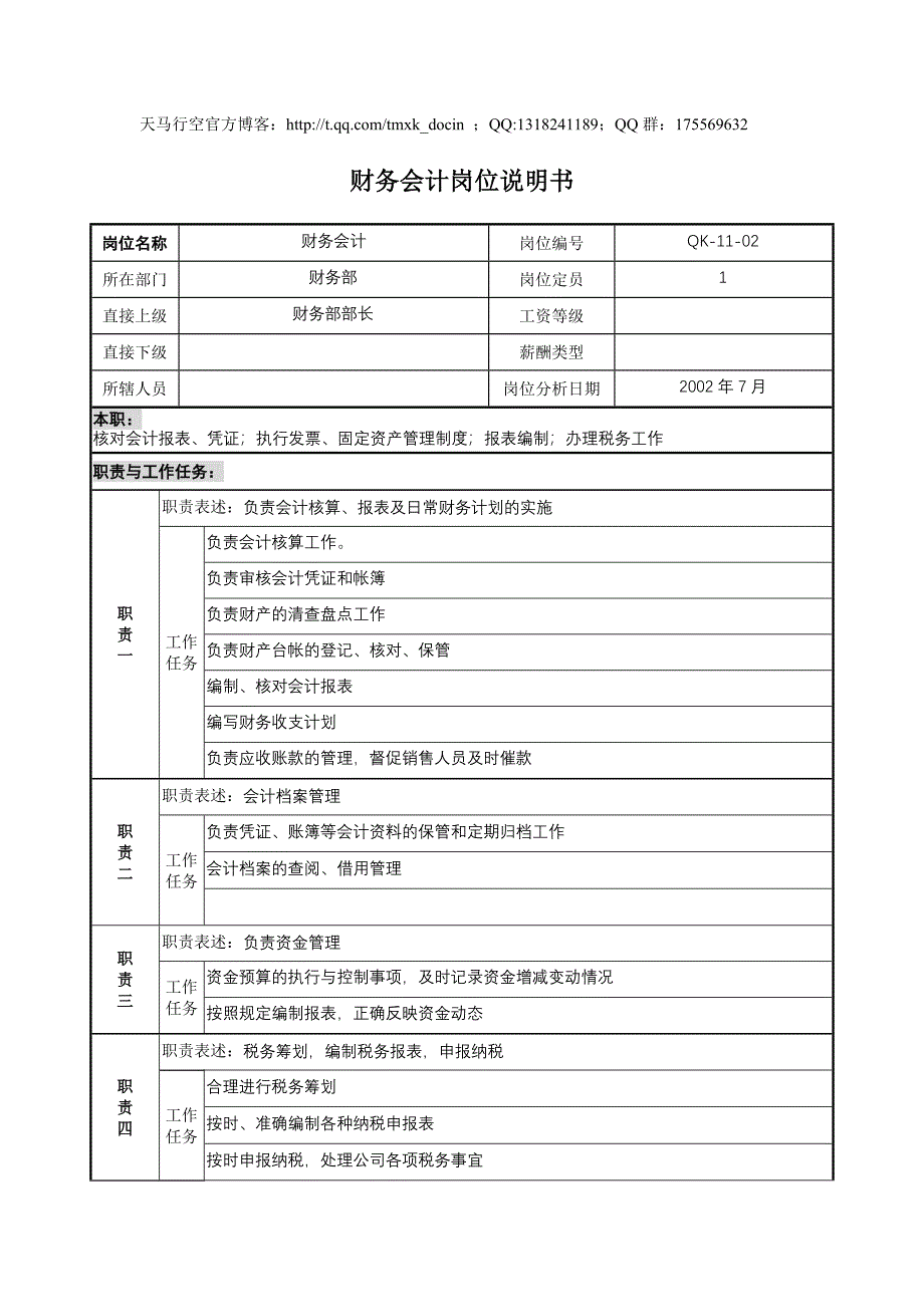 xx木业公司财务部财务会计岗位说明书_第1页