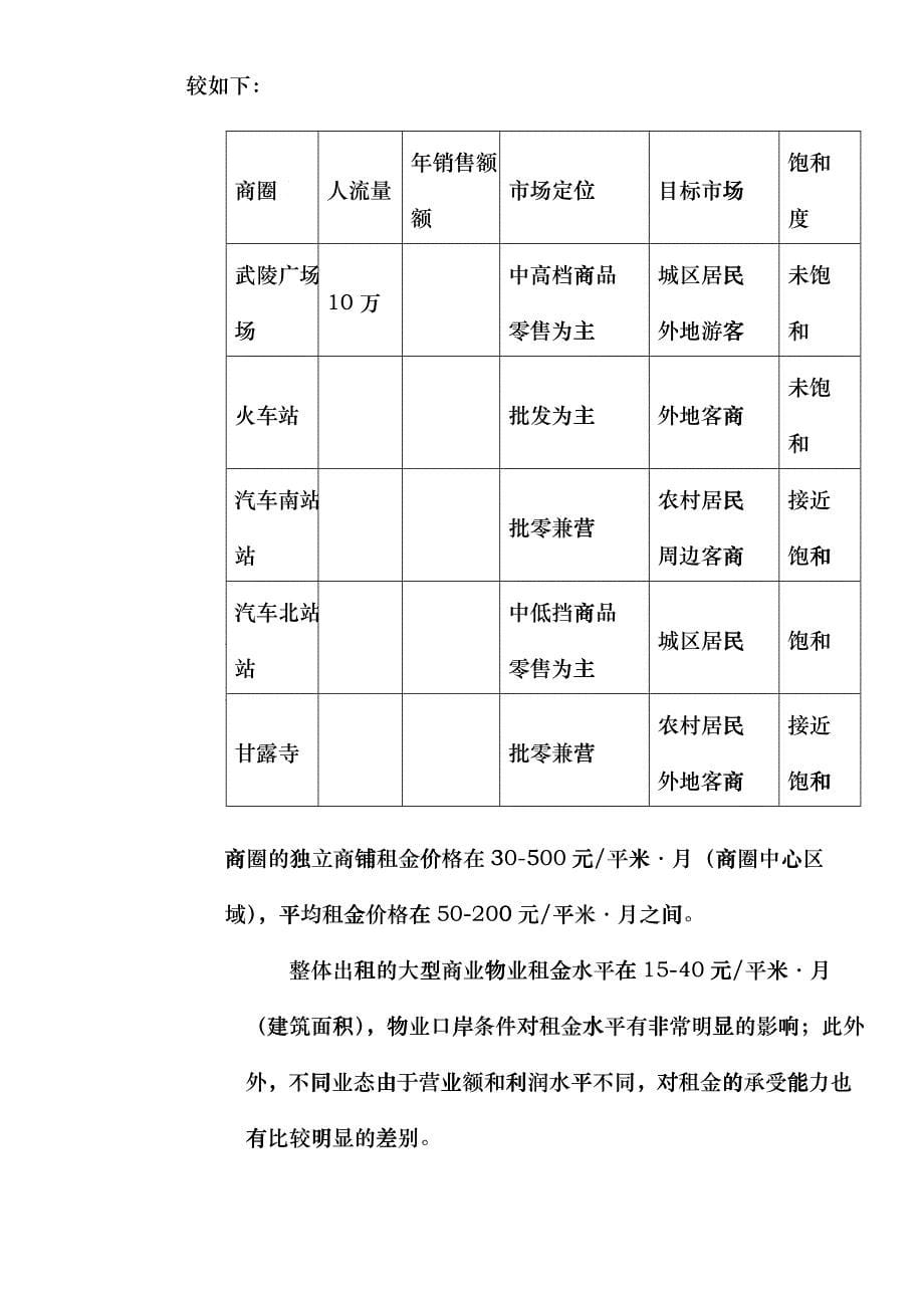 “创世纪&amp;amp#183;数码城”全程营销策划方案(doc20)_第5页